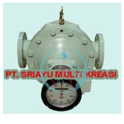Jual Flow Meter Oval LB282